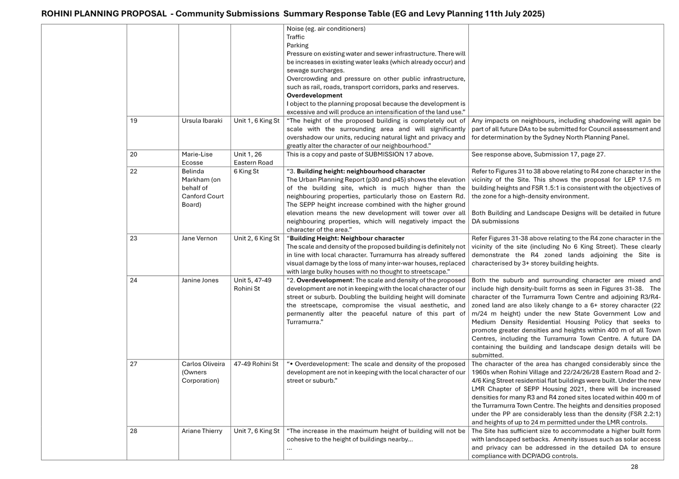 A document with text on it

AI-generated content may be incorrect.