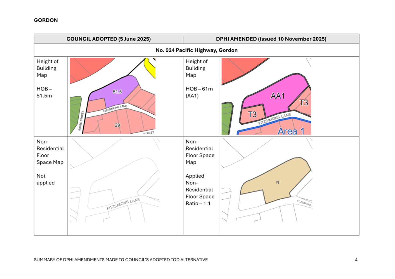 A screenshot of a diagram

AI-generated content may be incorrect.