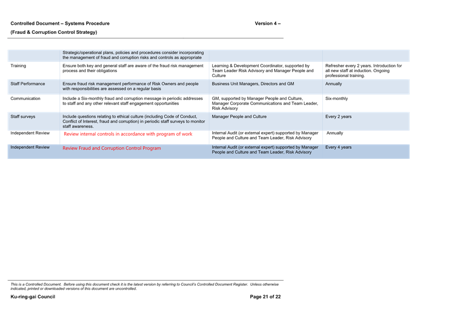 A screenshot of a document

AI-generated content may be incorrect.