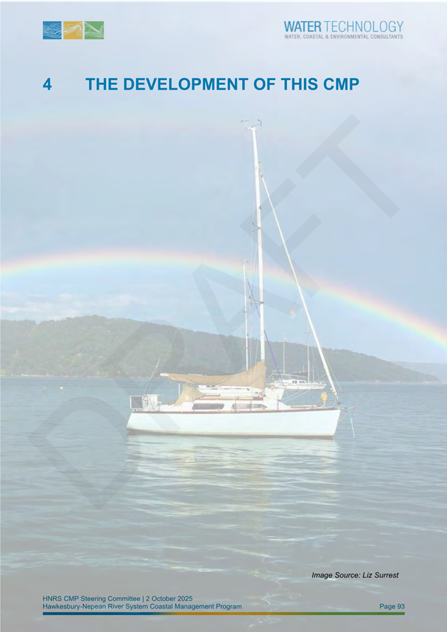 A boat in the water with a rainbow in the background

AI-generated content may be incorrect.