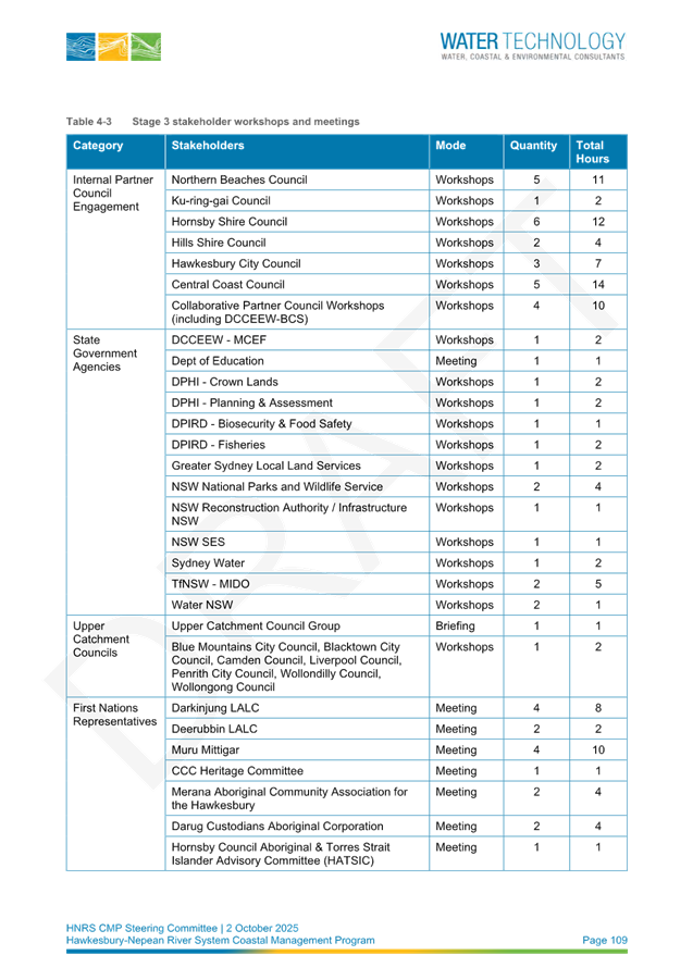 A blue and white document with text

AI-generated content may be incorrect.