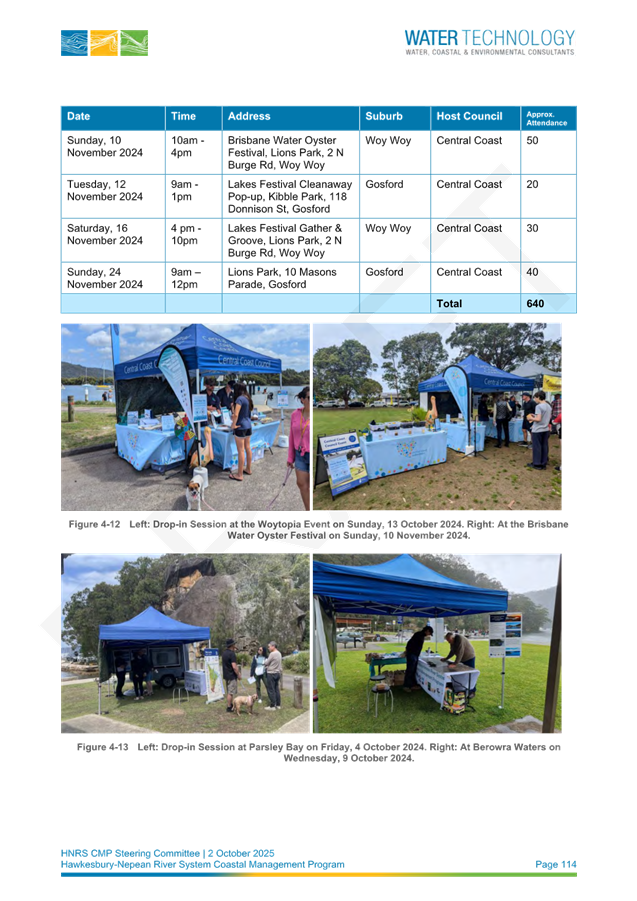 A collage of a blue tent

AI-generated content may be incorrect.