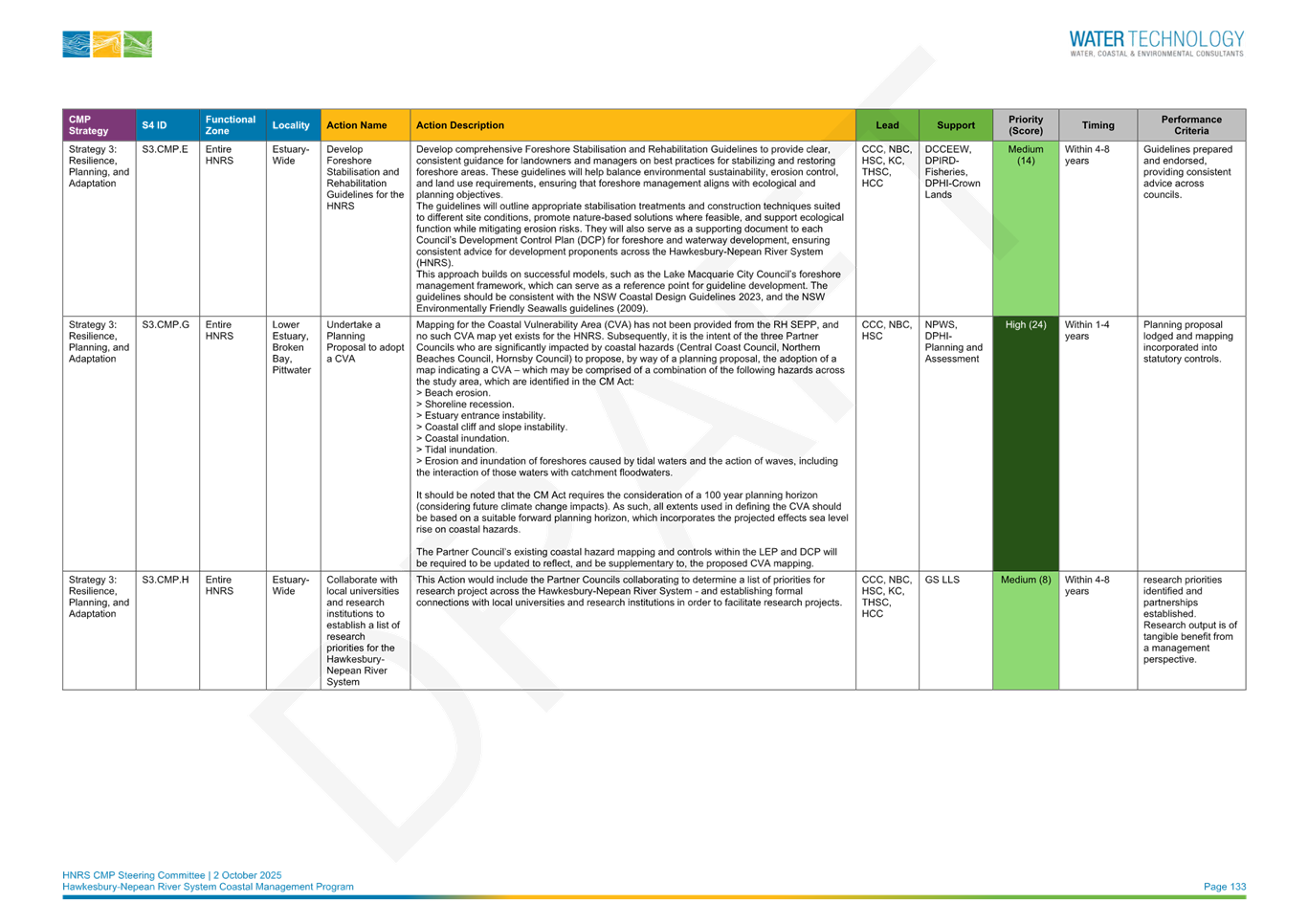 A screenshot of a computer

AI-generated content may be incorrect.
