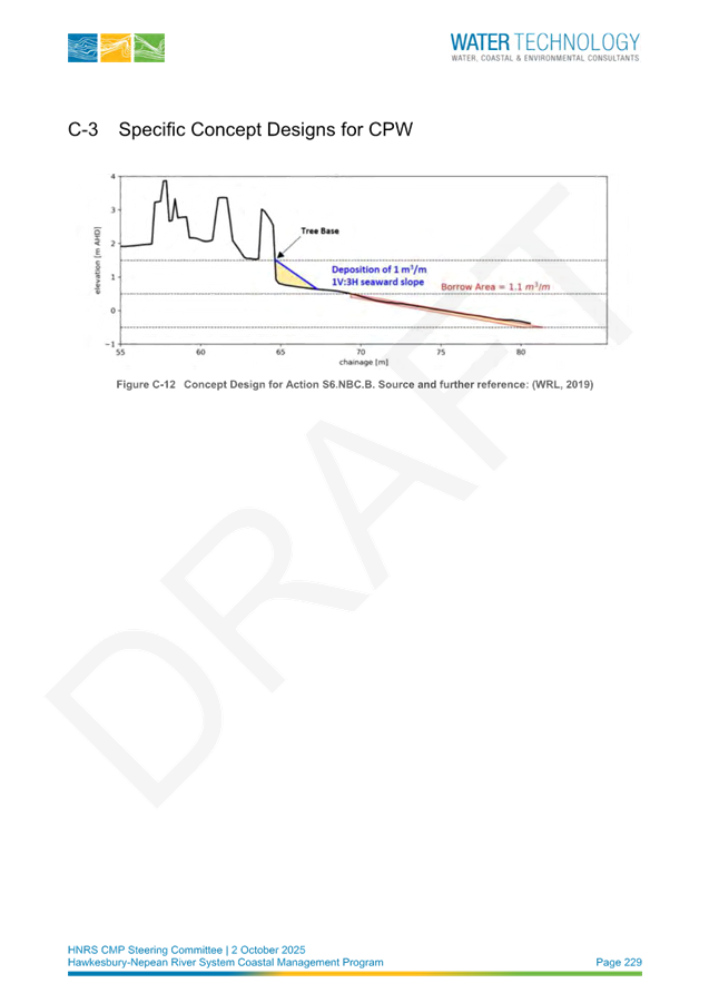 A graph on a white background

AI-generated content may be incorrect.