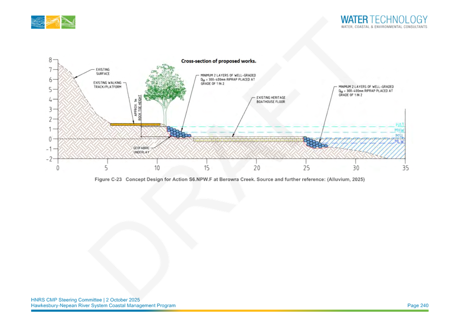 A diagram of a water treatment system

AI-generated content may be incorrect.
