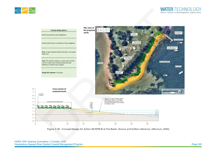 A map of a river

AI-generated content may be incorrect.
