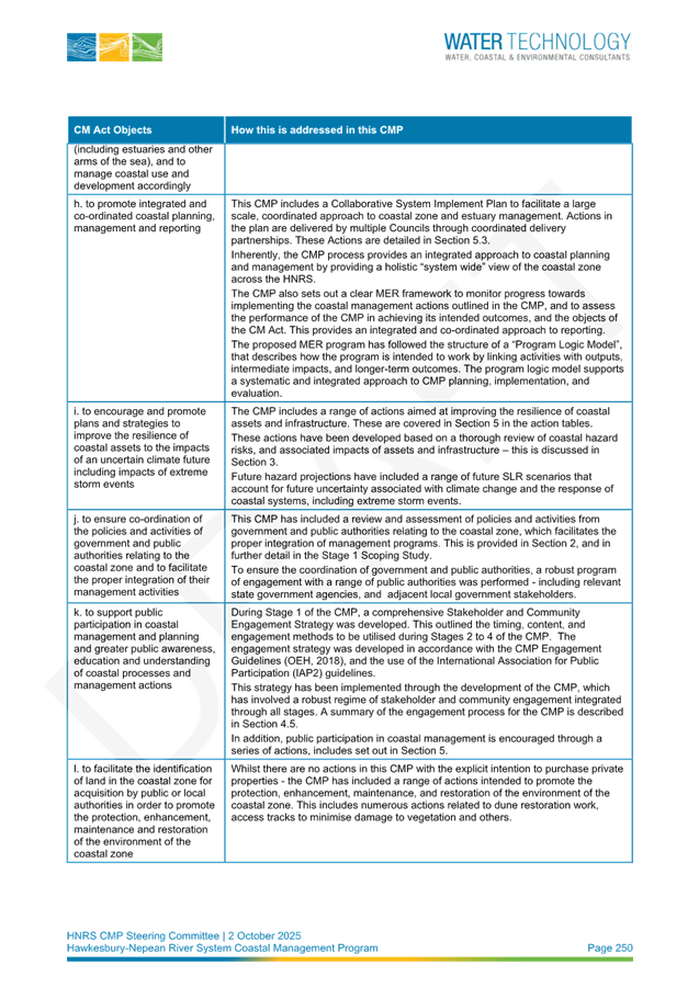 A document with text on it

AI-generated content may be incorrect.