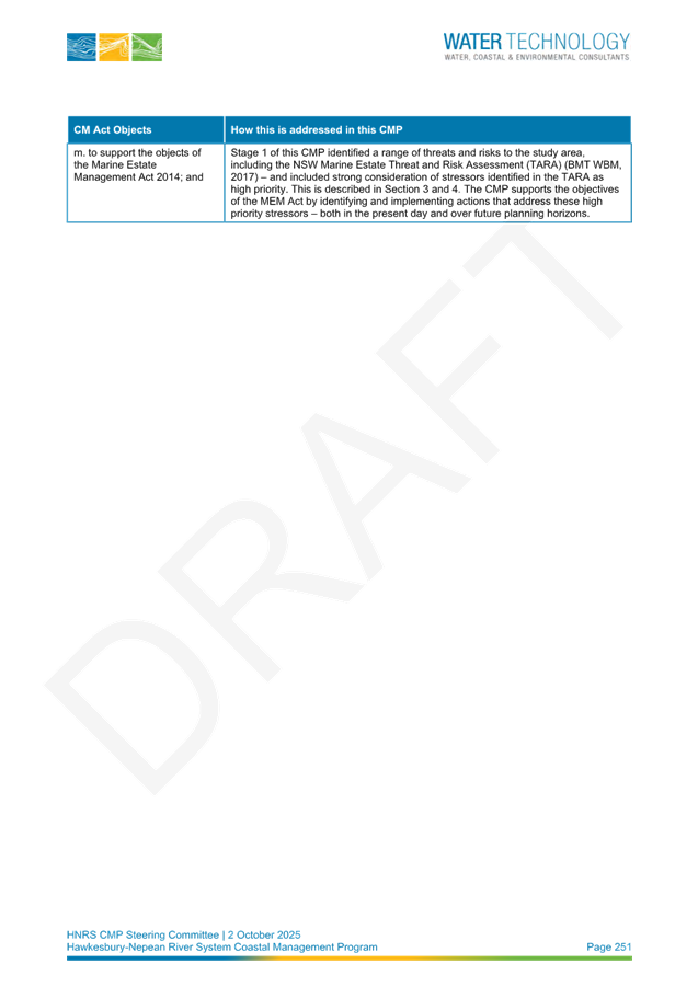A close-up of a document

AI-generated content may be incorrect.