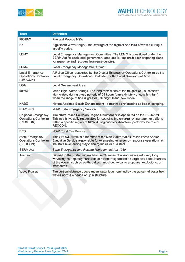A document with text on it

AI-generated content may be incorrect.