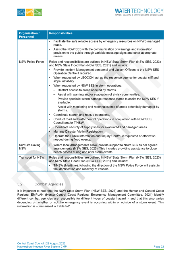 A document with text on it

AI-generated content may be incorrect.