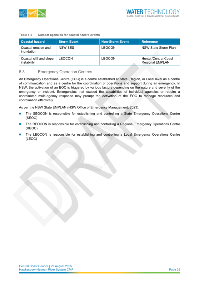 A document with text on it

AI-generated content may be incorrect.