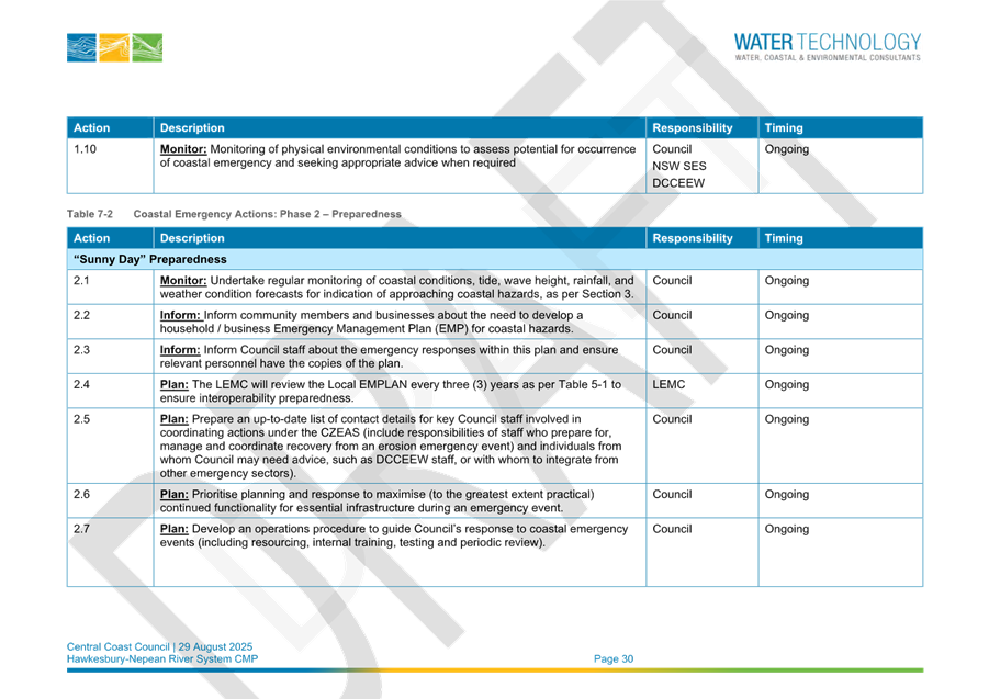 A screenshot of a computer

AI-generated content may be incorrect.
