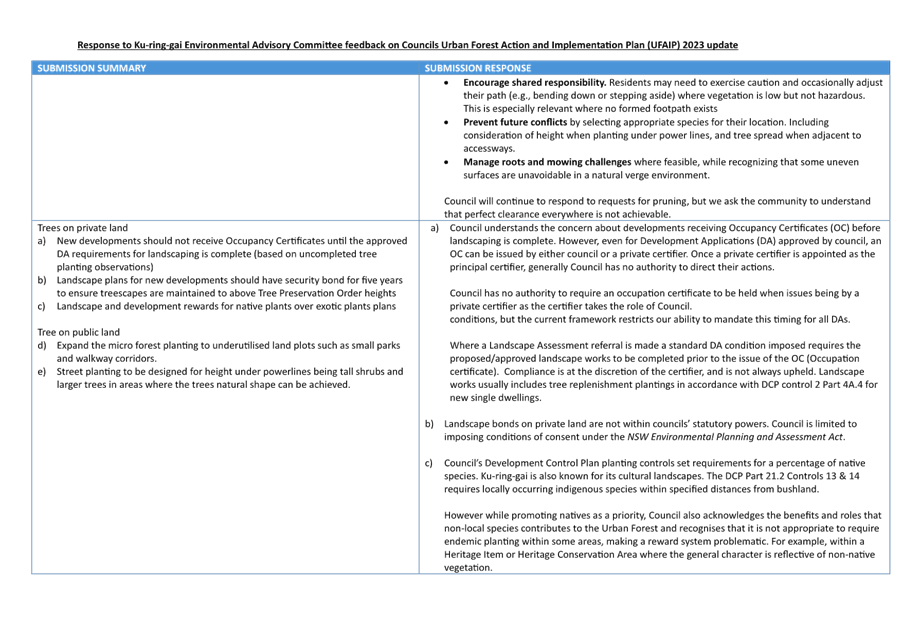 A screenshot of a document

AI-generated content may be incorrect.