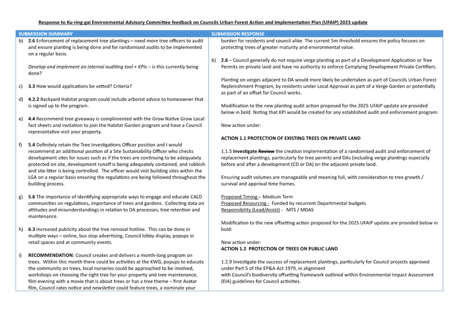 A page of a document

AI-generated content may be incorrect.