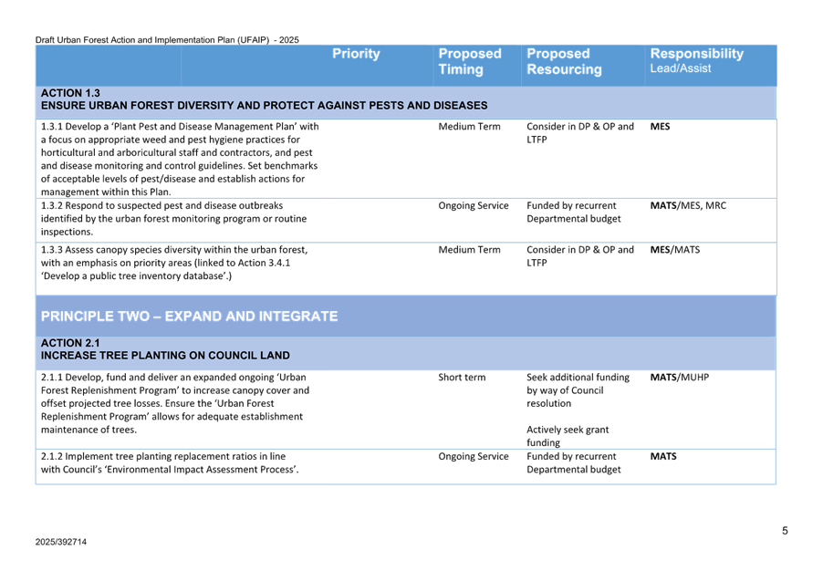 A close-up of a document

AI-generated content may be incorrect.