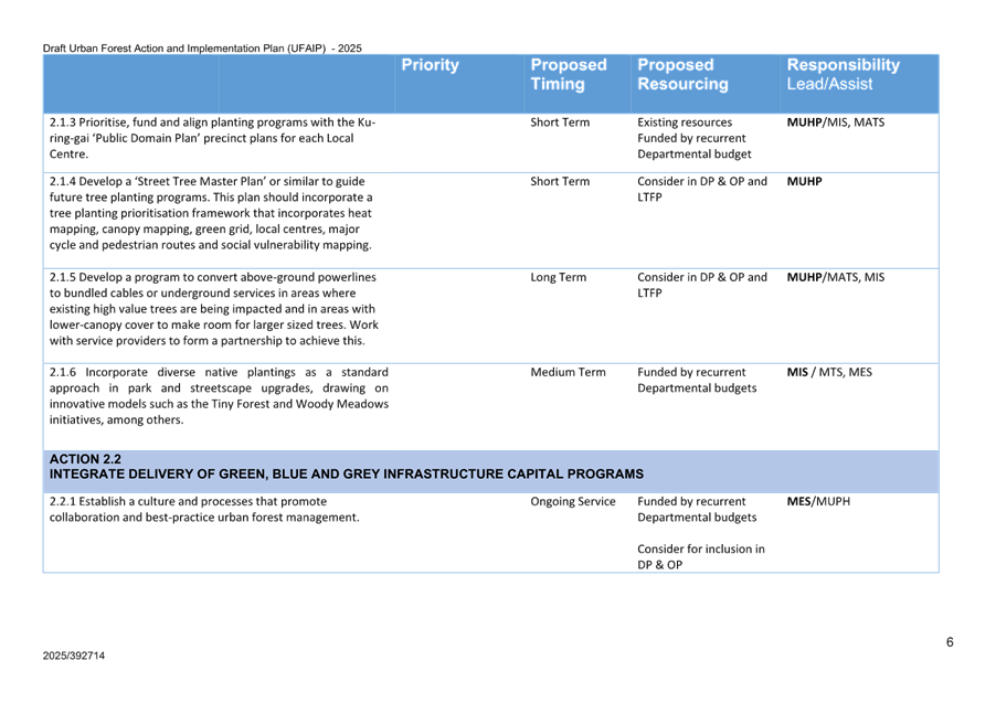 A blue and white document with black text

AI-generated content may be incorrect.