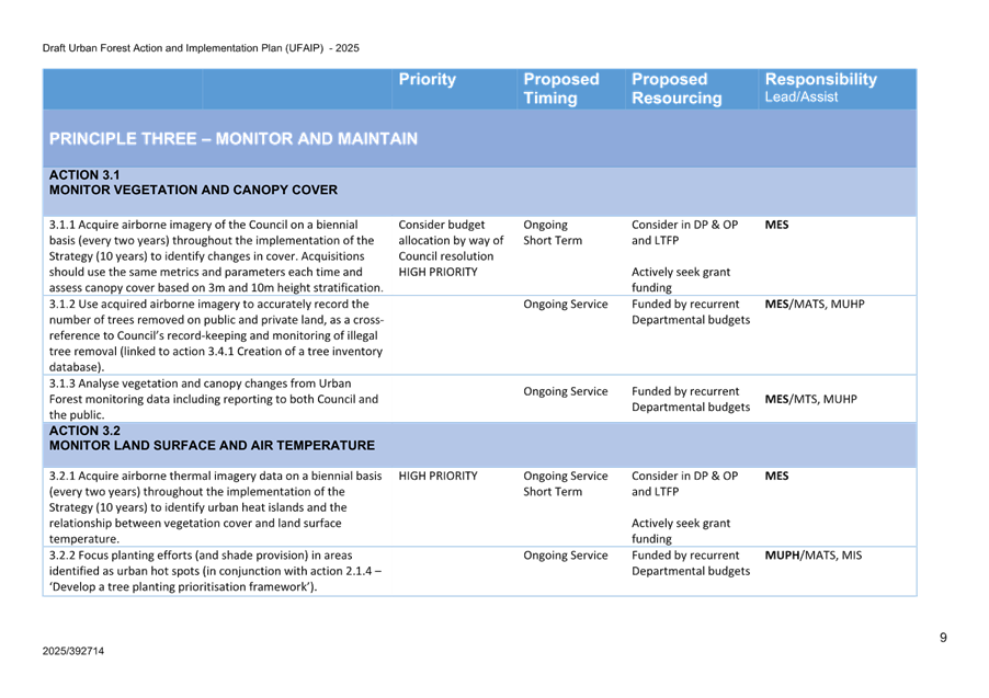 A blue and white document with black text

AI-generated content may be incorrect.