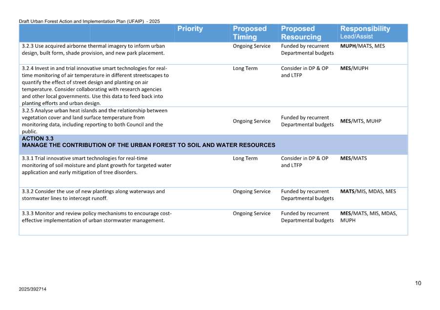 A screenshot of a document

AI-generated content may be incorrect.