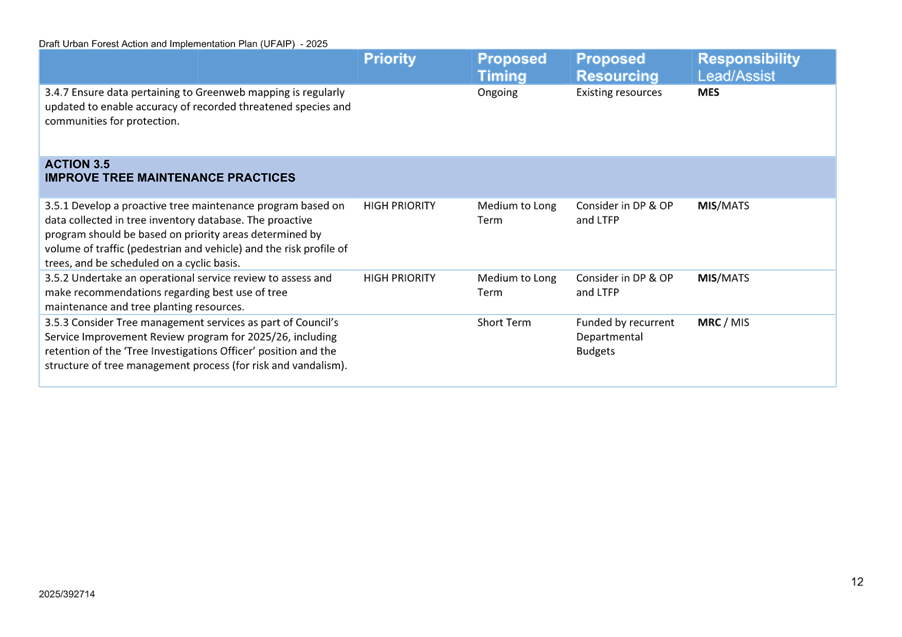 A close-up of a document

AI-generated content may be incorrect.