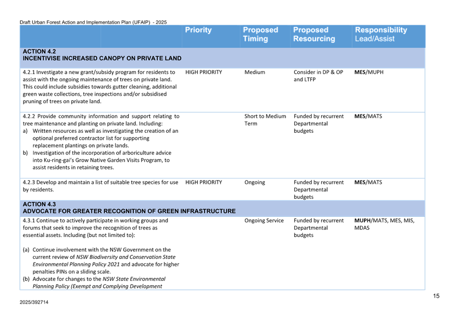 A screenshot of a document

AI-generated content may be incorrect.