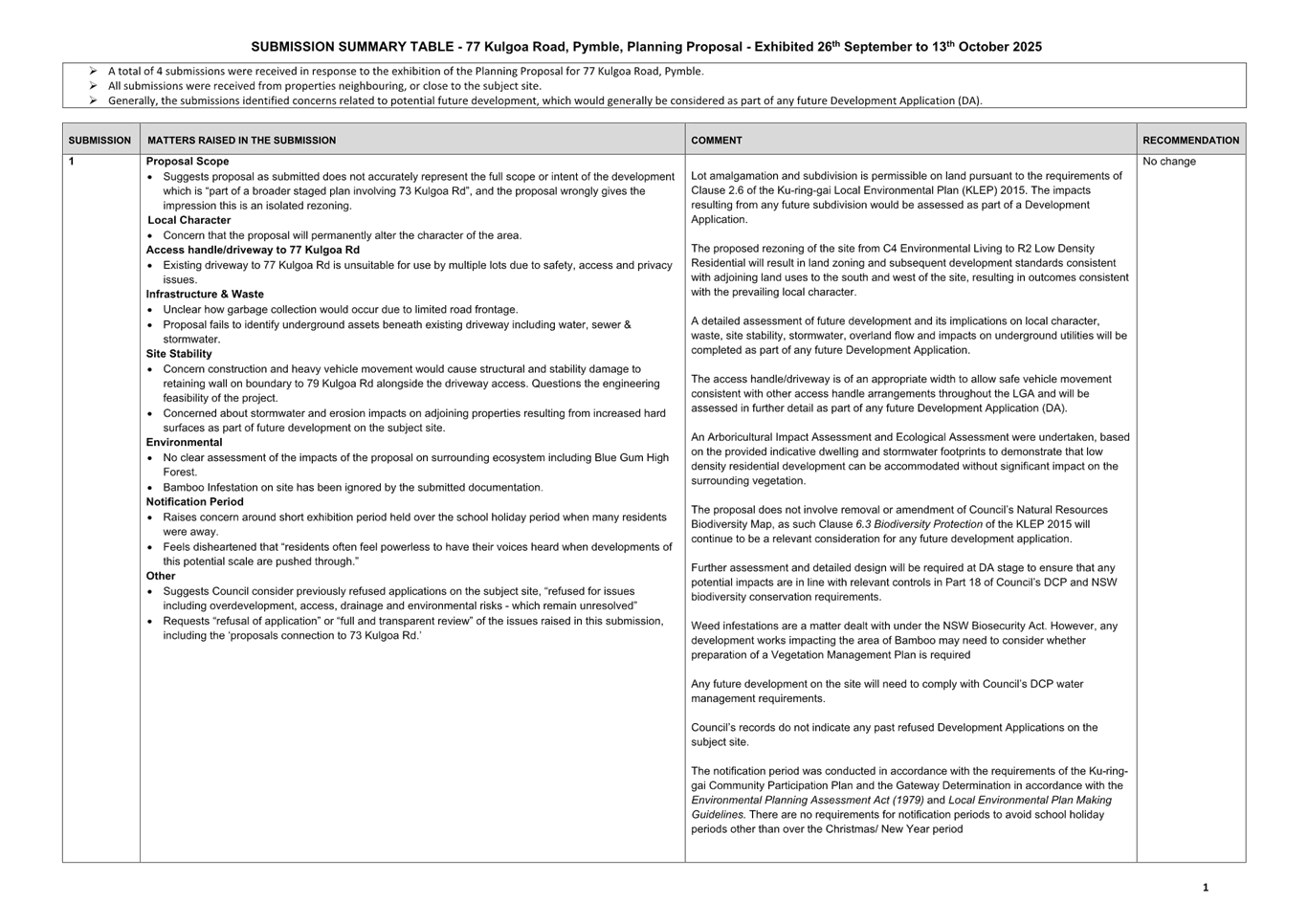 A close-up of a document

AI-generated content may be incorrect.