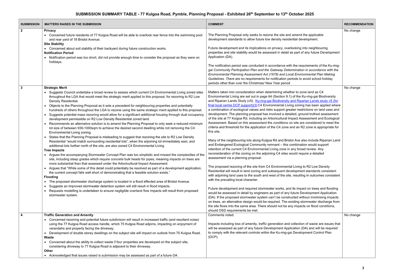 A close-up of a document

AI-generated content may be incorrect.