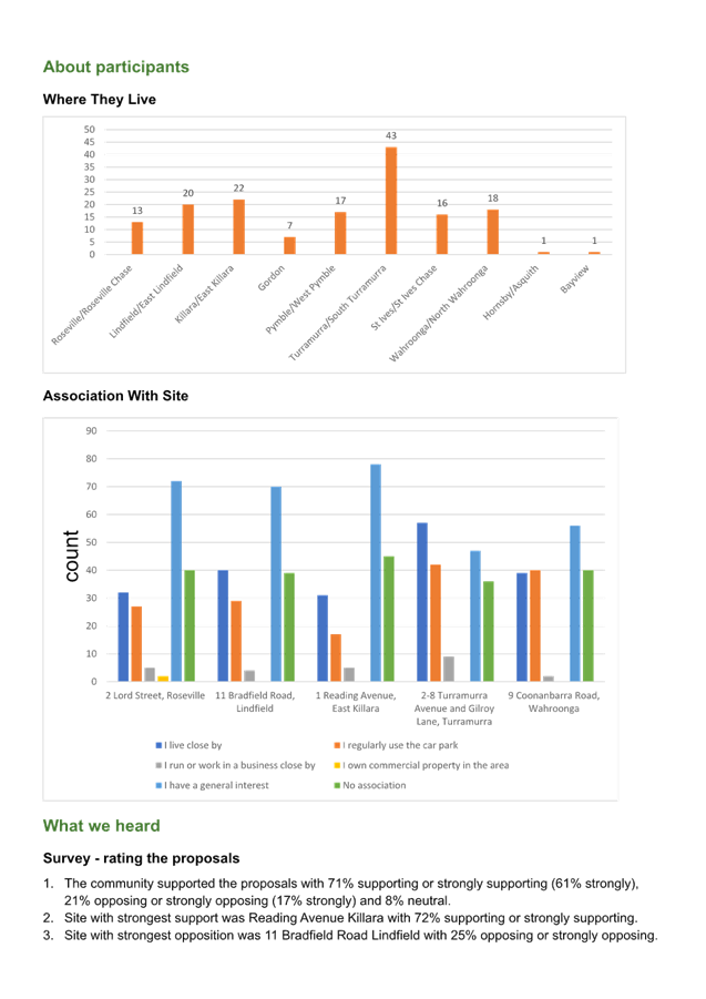 A screenshot of a graph

AI-generated content may be incorrect.