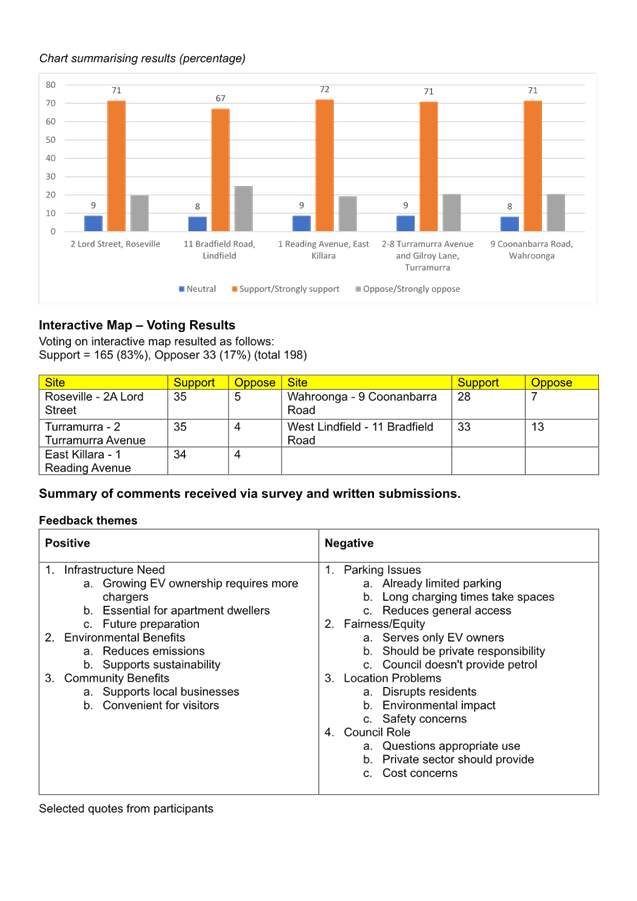 A close-up of a document

AI-generated content may be incorrect.