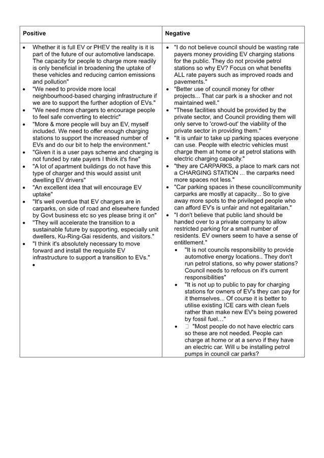 A close-up of a document

AI-generated content may be incorrect.