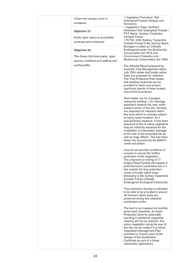 A close-up of a document

AI-generated content may be incorrect.