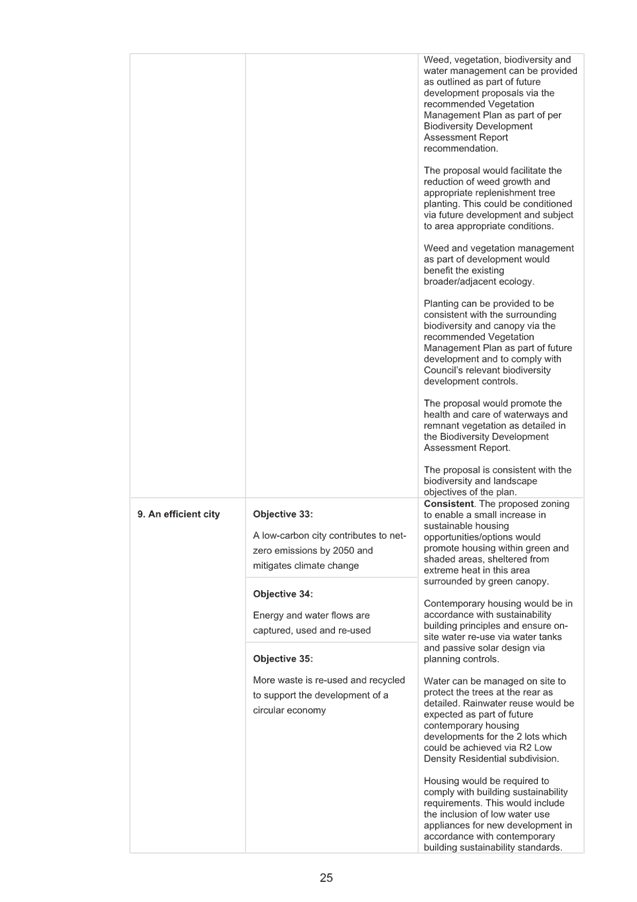 A close-up of a document

AI-generated content may be incorrect.