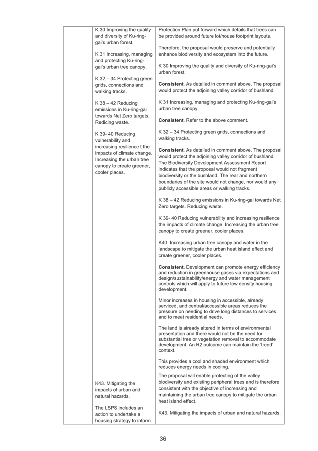 A close-up of a document

AI-generated content may be incorrect.