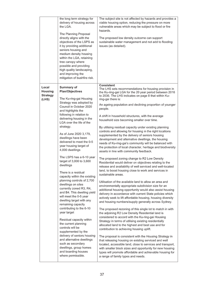A close-up of a document

AI-generated content may be incorrect.