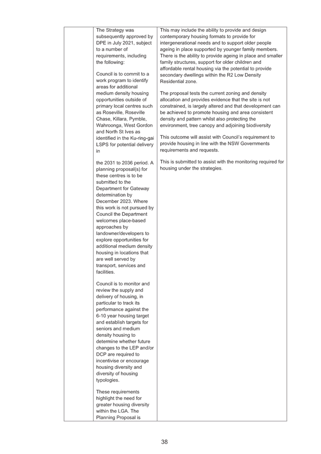 A close-up of a document

AI-generated content may be incorrect.