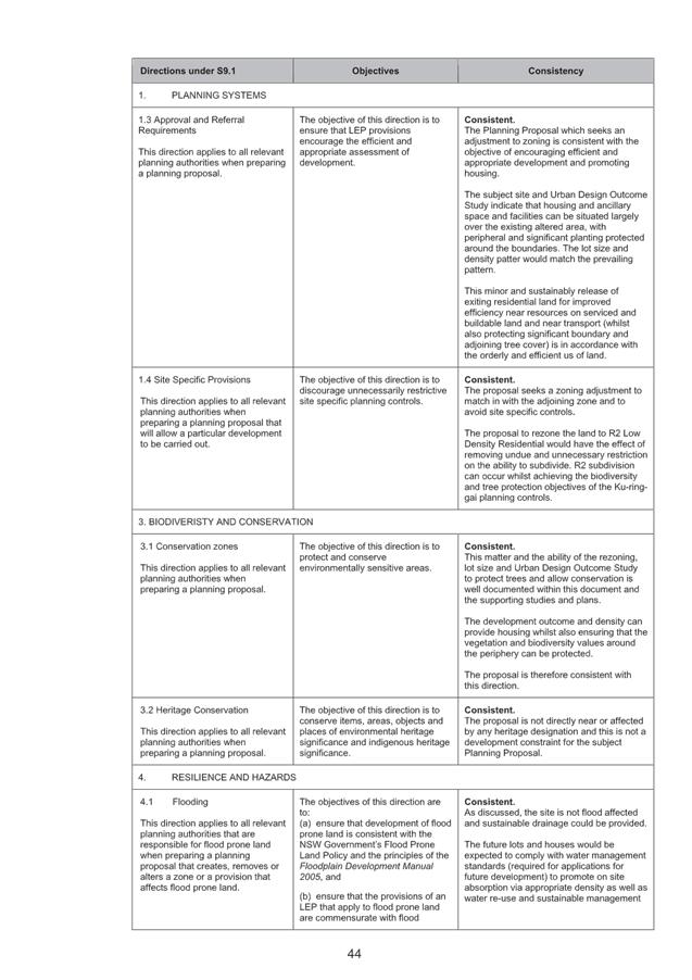 A close-up of a document

AI-generated content may be incorrect.