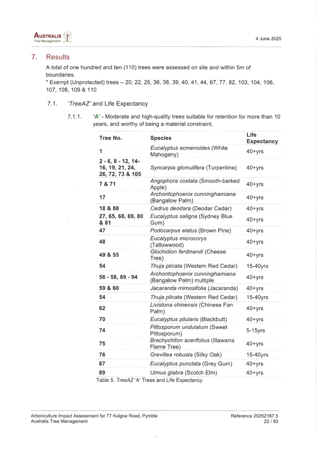 A document with text and numbers

AI-generated content may be incorrect.