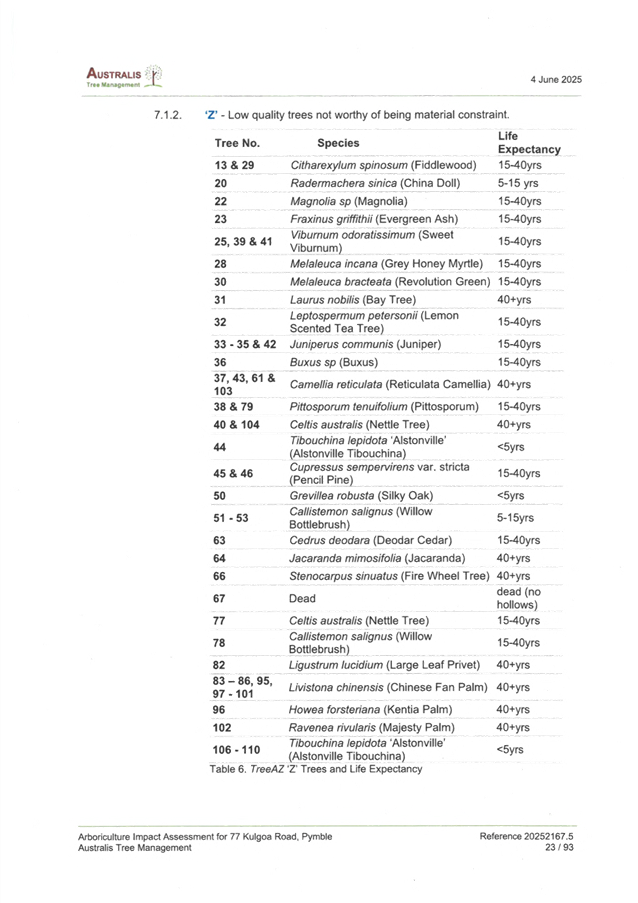 A close-up of a document

AI-generated content may be incorrect.