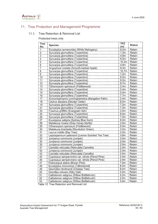 A close-up of a document

AI-generated content may be incorrect.