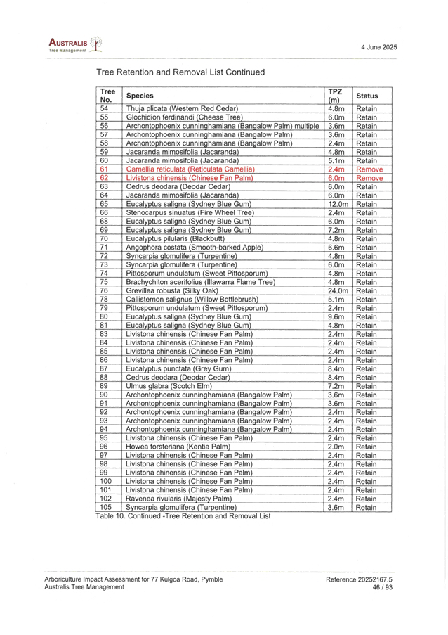 A document with text on it

AI-generated content may be incorrect.