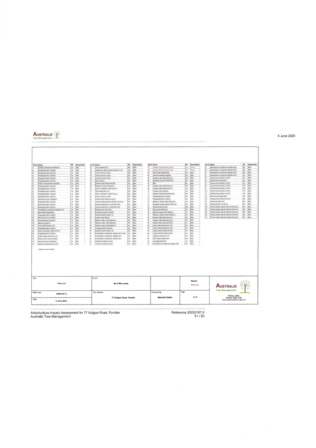 A white sheet of paper with text

AI-generated content may be incorrect.