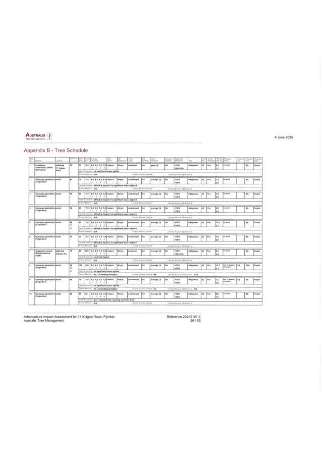 A close-up of a document

AI-generated content may be incorrect.