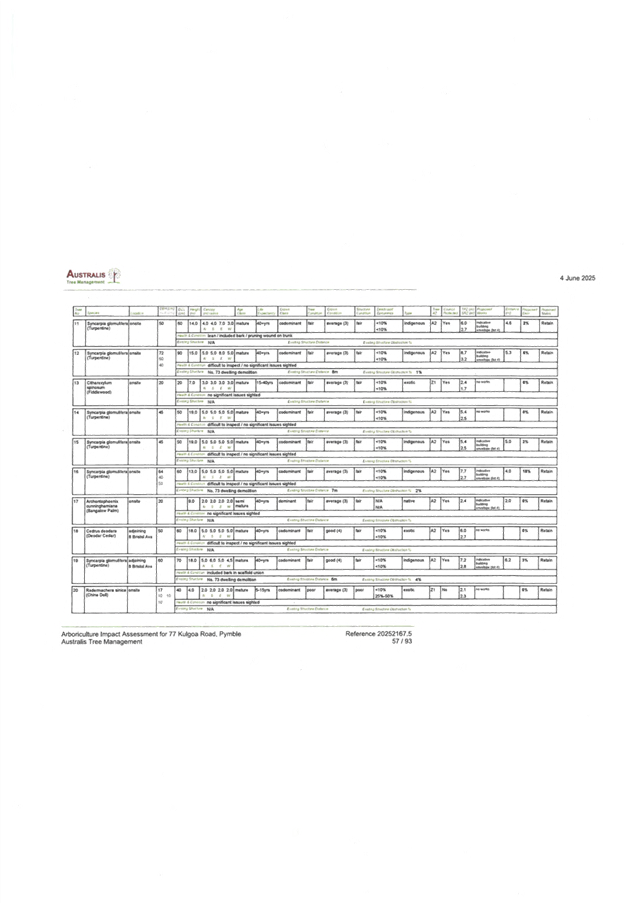 A close-up of a document

AI-generated content may be incorrect.