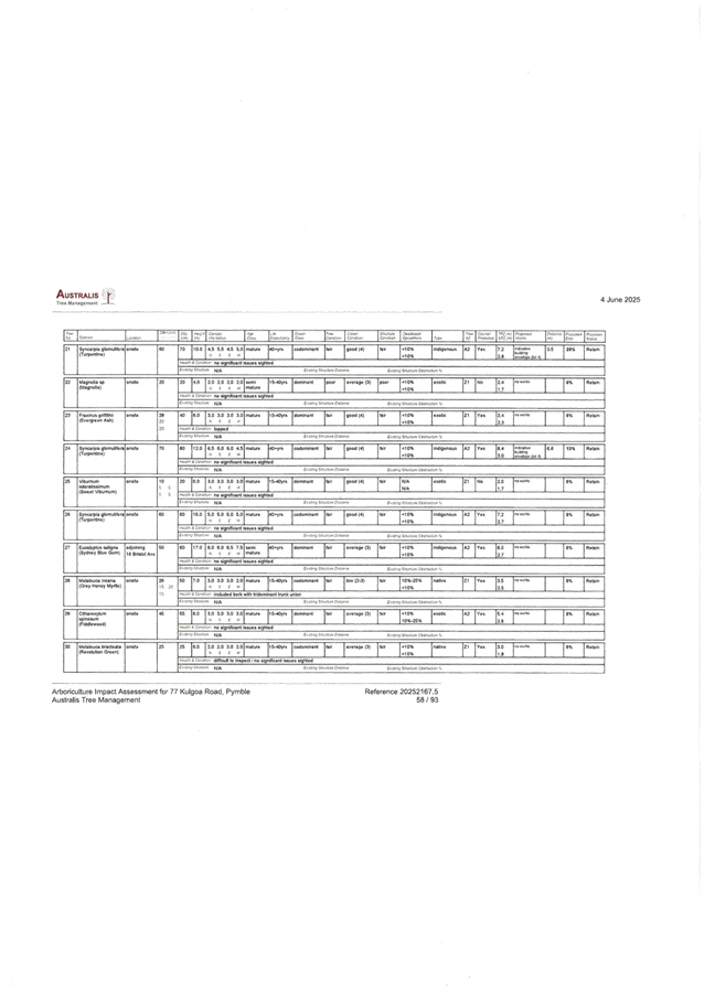 A close-up of a document

AI-generated content may be incorrect.