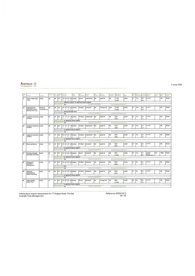 A close-up of a document

AI-generated content may be incorrect.