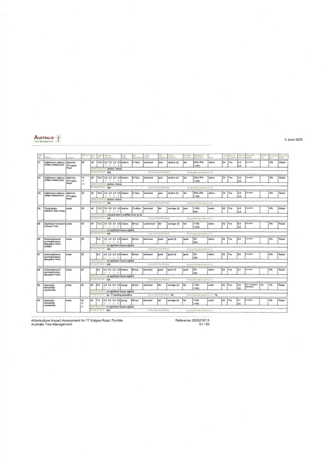 A close-up of a document

AI-generated content may be incorrect.