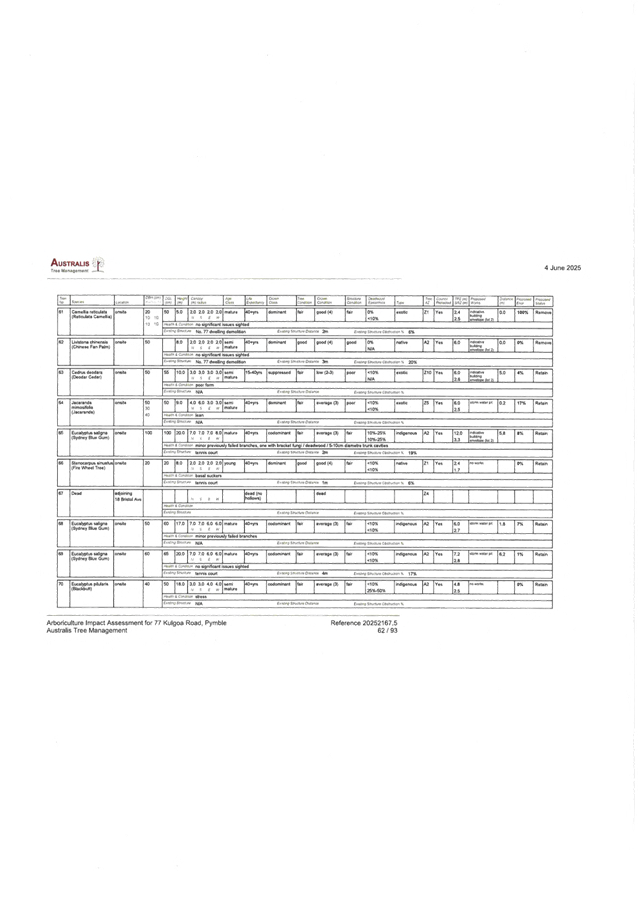 A close-up of a document

AI-generated content may be incorrect.