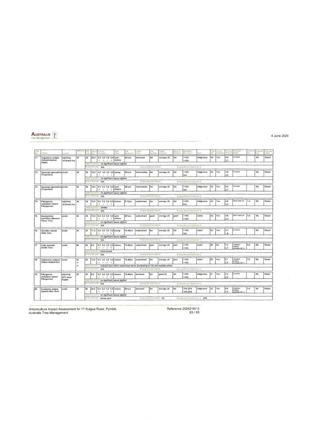 A close-up of a document

AI-generated content may be incorrect.