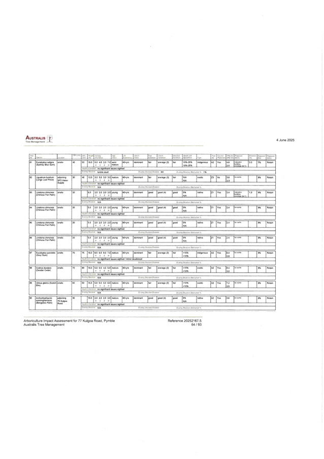 A close-up of a document

AI-generated content may be incorrect.