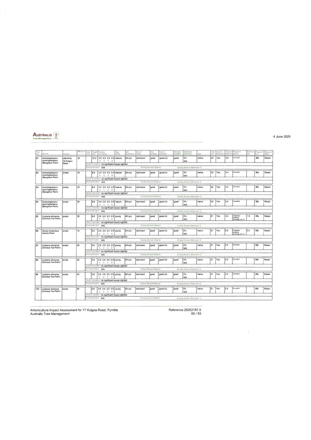 A close-up of a document

AI-generated content may be incorrect.