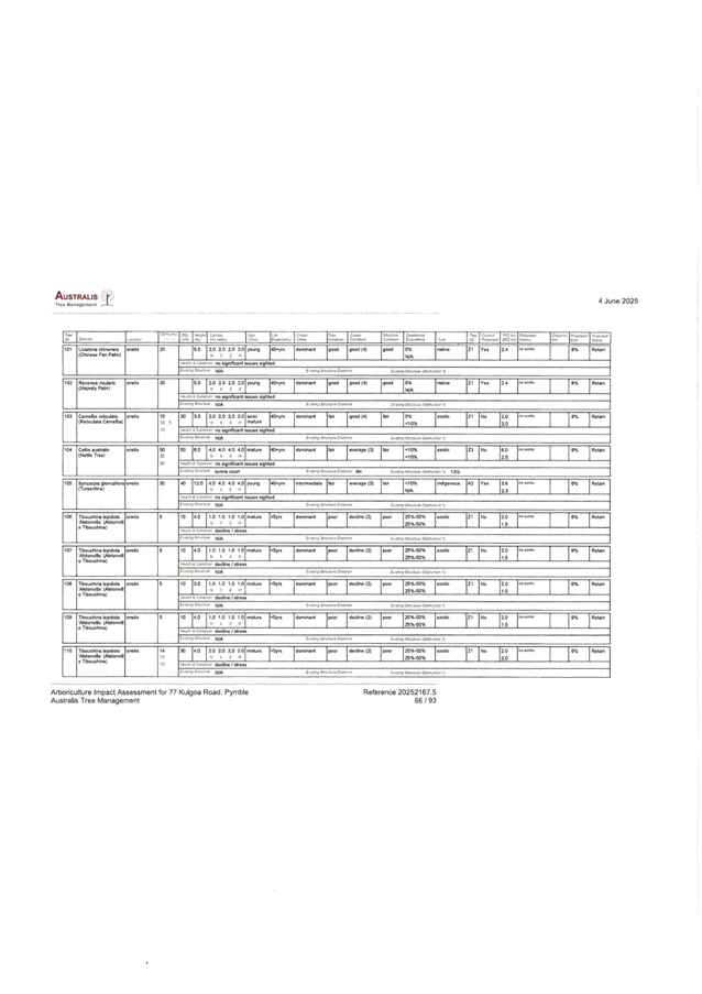 A close-up of a document

AI-generated content may be incorrect.